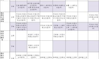 宁夏医学院附属医院